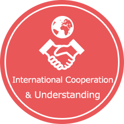 Cooperation Understanding